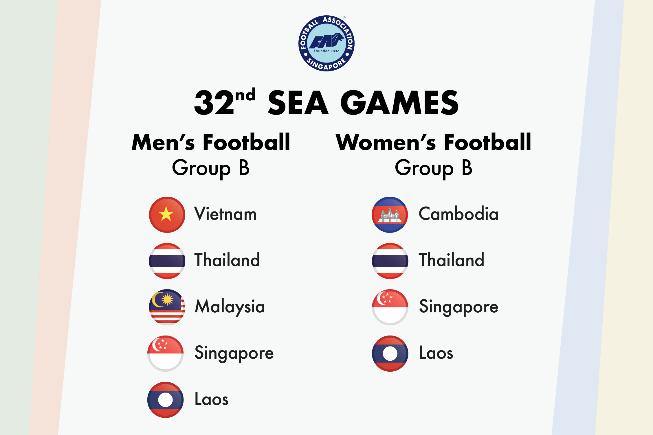 Singapore find out SEA Games group-stage draw for mens and womens football 